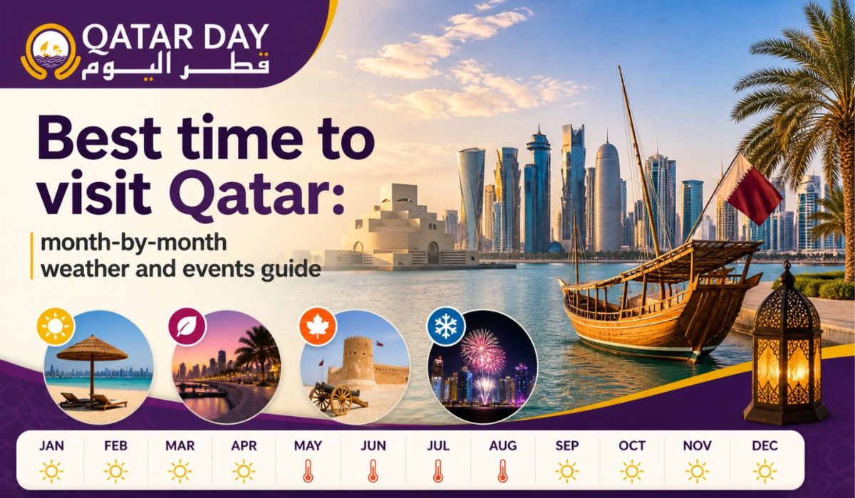 Best time to visit Qatar: month-by-month weather and events guide